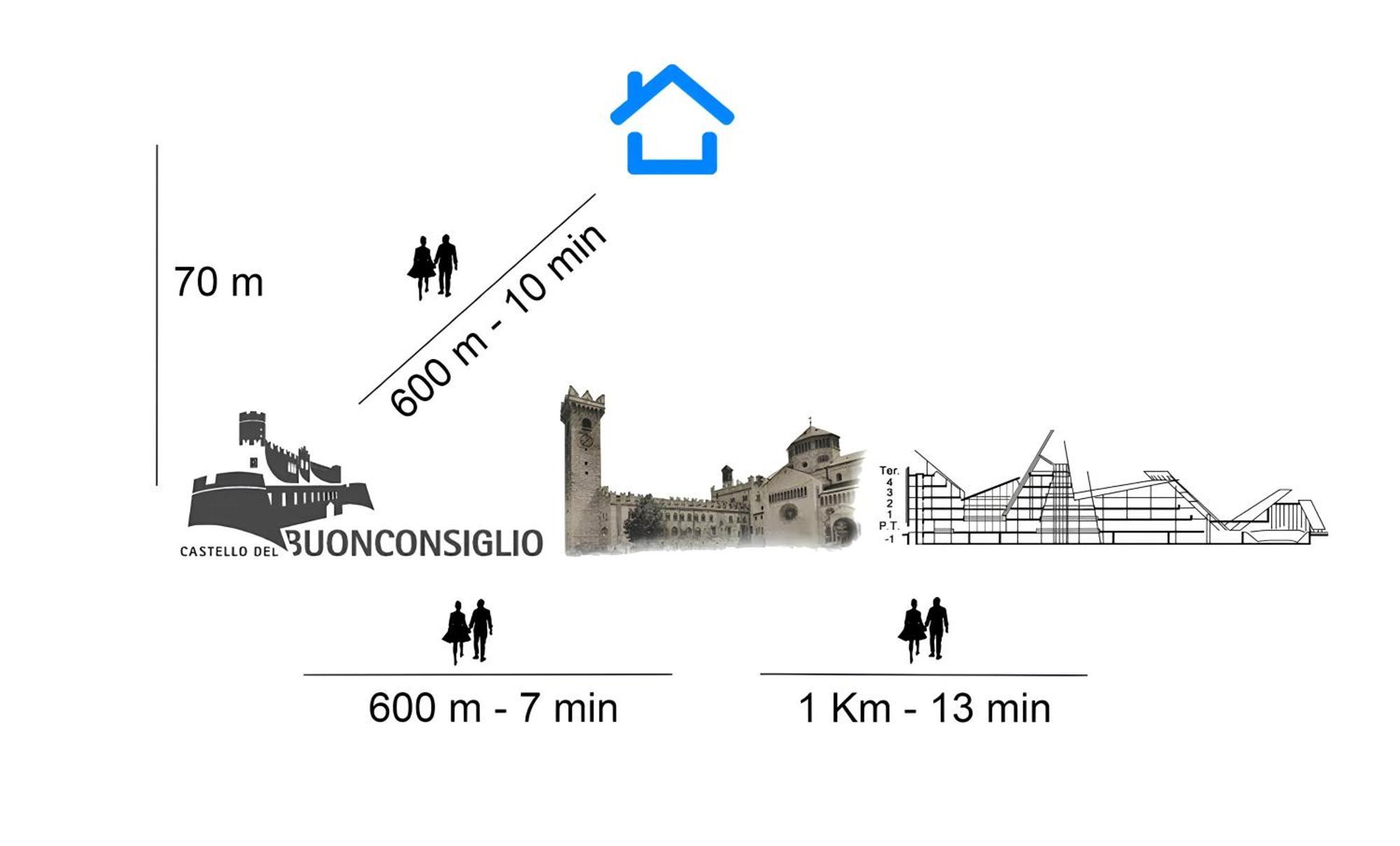Over The Castle Apartment Trento Exterior photo